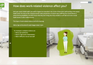 Learning pool workplace conflict